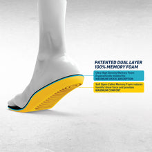 Load image into Gallery viewer, Personal Anti-Fatigue Mat™ Electro-Static Dissipation Insole

