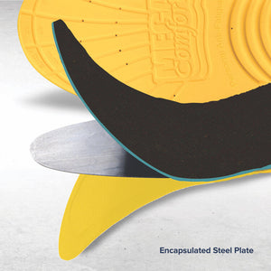 PAM Puncture-Resistant™ Insole